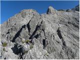 Parkplatz Erichhütte - Hochkönig